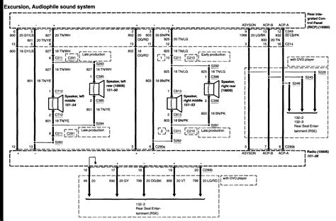 2004 f350 wiring diagram simple electronic circuits •. 2000 Ford F250 Radio Wiring Diagram Images | Wiring Collection