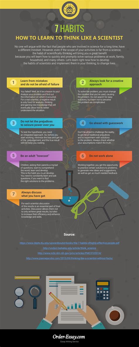 Habits How To Learn To Think Like A Scientist Infographic E