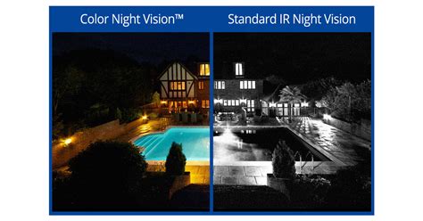 Exclusive Color Night Vision™ Cameras Unveiled By Lorex