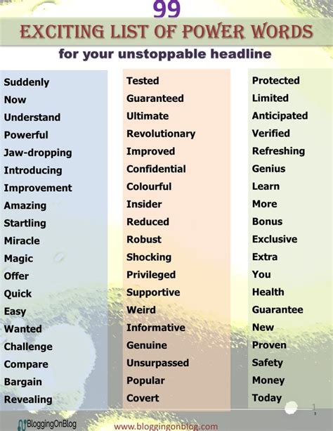 99 Exciting Power Words List In 2020 Powerful Words Blog Strategy