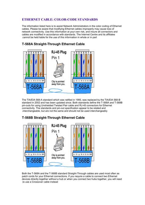 • t568b is a jack wiring pattern. ethernet cable: color-code standards