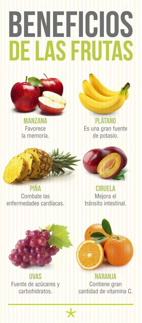 Beneficios De Las Frutas Beneficios De La Fruta Fruta Frutas Hot Sex Picture