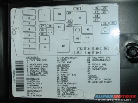 Most of us receive this specific marvelous about photograph description: Kenworth T370 Fuse Box Diagram - Wiring Diagram Schemas