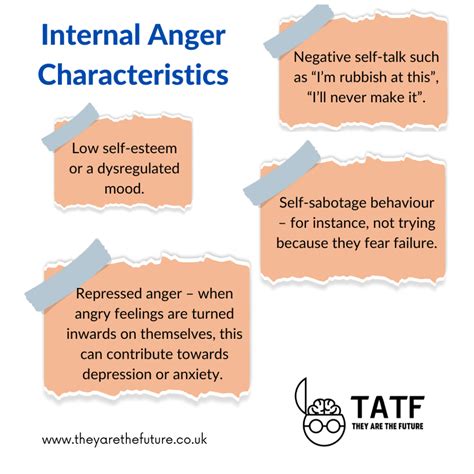 Anger Management For Teens A Parent Guide