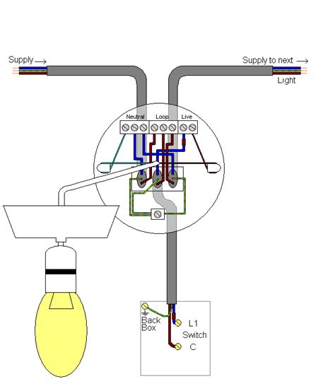 1 Way Lighting Circuit Wiring Diagram