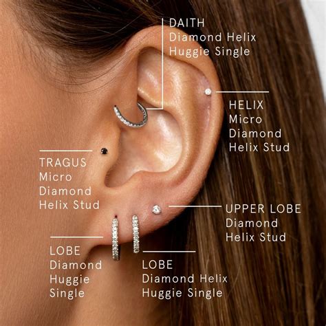 All You Need To Know About Helix Piercings Medley Jewellery
