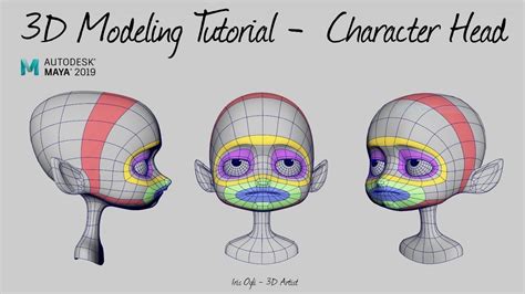 3d modeling tutorial modeling a stylized character head ready for animation in maya 2024 youtube