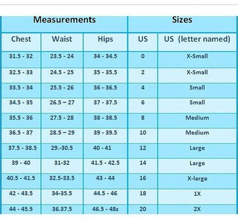 Bmi (kg/m 2) obesity class men 102 cm (40 in) or less women 88 cm (35 in) or less men > 102 cm (40 in) African Waist Beads | White crochet dress, Clothing size ...