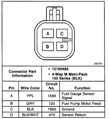 Volvo 240 1992 relay electrical circuit wiring. 1992 Chevy S10 Wiring Diagram - Wiring Diagram