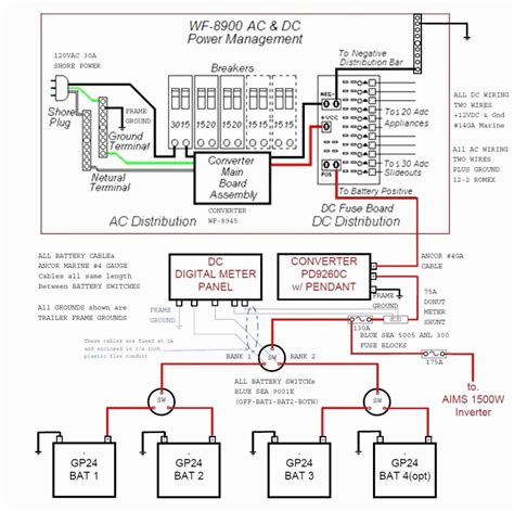 Polaris trail boss 330 magneto wiring harness circuit schematic. Forest River Travel Trailer Wiring Diagram | Trailer ...