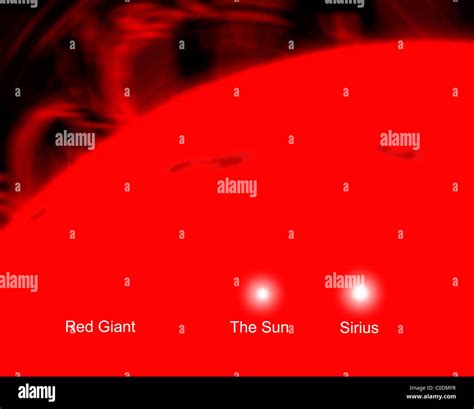 Our Sun And The Star Sirius Compared To A Red Giant Stock Photo Alamy
