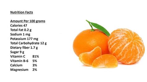 Nutrition Facts In A Cutie Orange Nutrition Pics