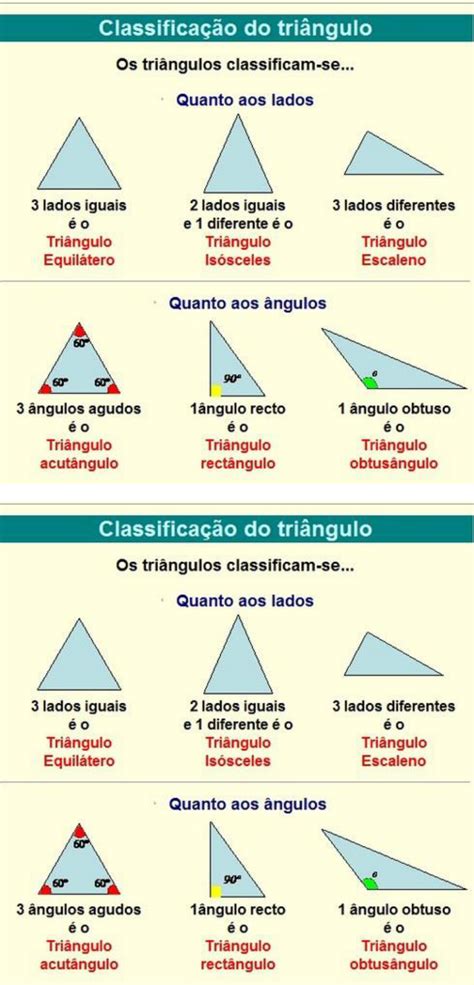 Classificacao De Triangulos