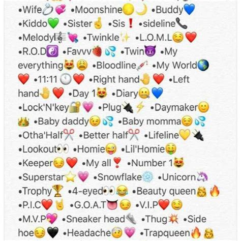 Coming up with a good gamertag. Snapchat names | Cute snapchat names, Names for snapchat ...