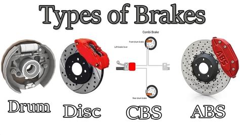 What Is Brake Types Parts And Application