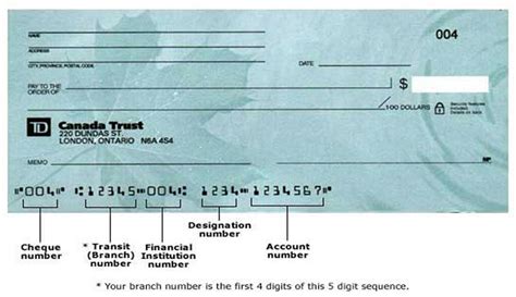 Cheque number (do not enter this number) transit number (5 digits) account number bank number (3 digits) all these numbers are used. How to Read a Cheque - Ontario Works - DNSSAB