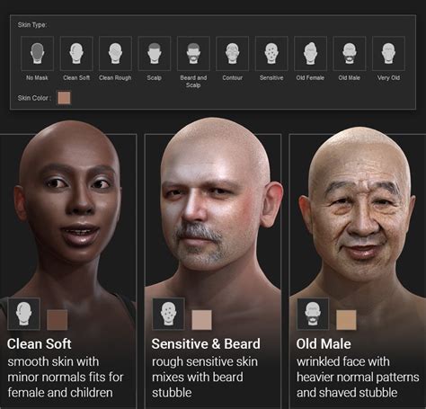Realistic Face Builder 3d Head Realistic Human 100 For 3d Character