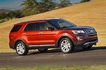 One Week With: 2016 Ford Explorer Platinum
