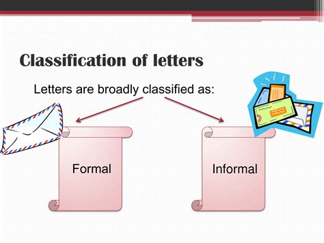 How To Write Letter On English