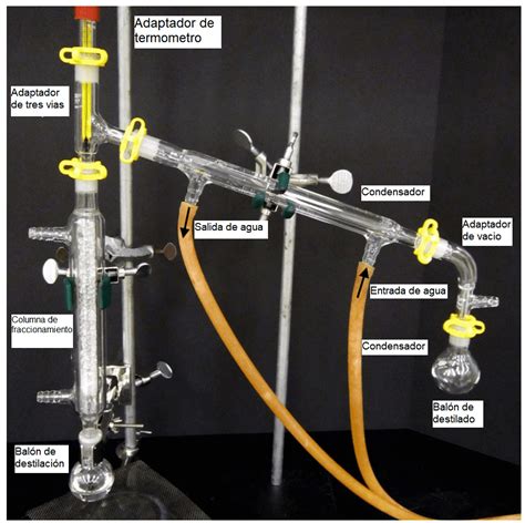 Montaje Y Operación De Una Destilación Fraccionada