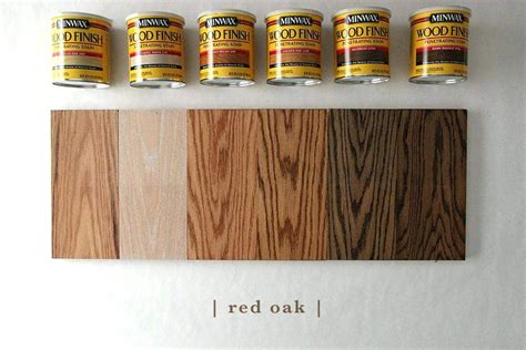 Early american pine wood minwax stain colors on pine. minwax stain early american - defendingdissent.info | Wood ...