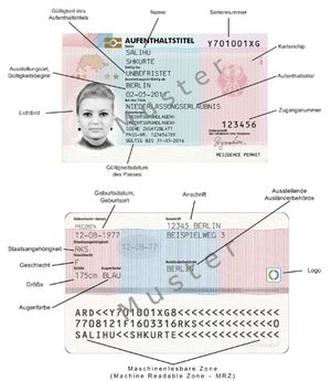 Sie finden die nummer in der oberen rechten ecke ihres personalausweises. Aufenthaltstitel Deutschland - Inhouse Mobility