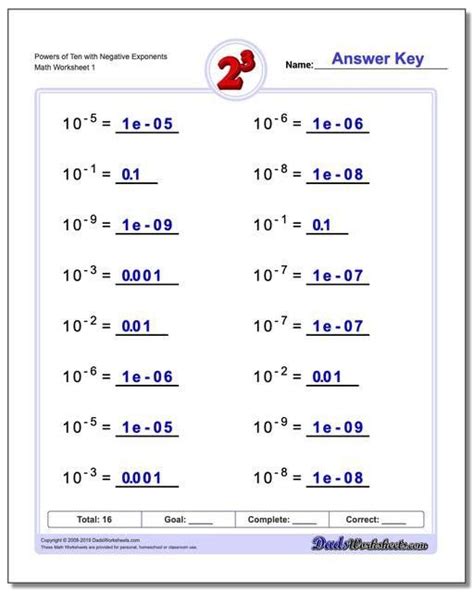 Adding Subtracting Scientific Notation Worksheet Powers Of