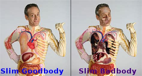 Slim Goodbody Slim Badbody Name Puns Know Your Meme