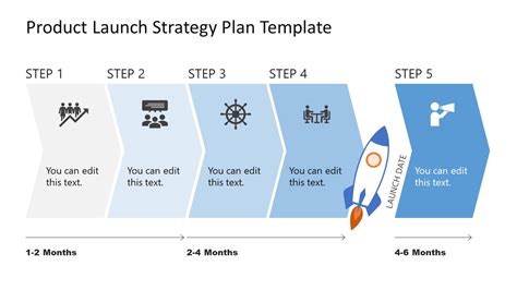 5 Step Product Launch Strategy Plan Powerpoint Template