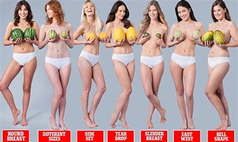Different Sizes In Breast Porno Chaude