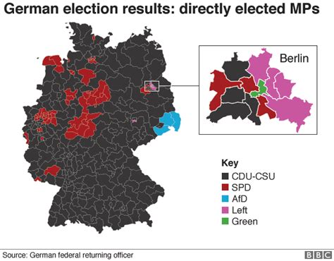 German Election Why This Is A Turning Point Bbc News