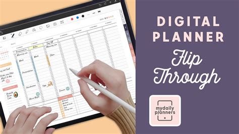 Digital Planner For Ipad Using Goodnotes App Youtube