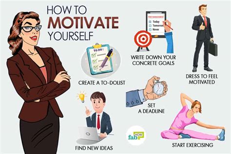 How To Motivate Yourself In 3 Steps Chandini Sehgal How To Motivate