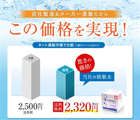 The site owner hides the web page description. 【楽天市場】精製水 20L 送料無料 高純度精製水 コックなし ...