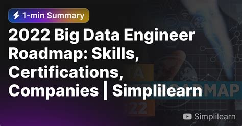 2022 Big Data Engineer Roadmap Skills Certifications Companies