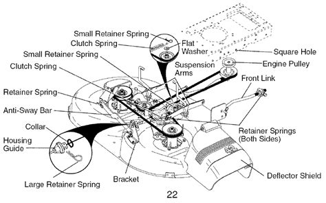 Craftsman 42 inch mower deck parts diagram; Blades on 42" mower will not disengage. Also I had to ...