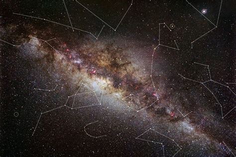 Central Milky Way Galaxy With Constellations