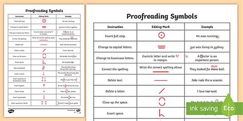 Editing And Proofreading Marks Chart Teacher Made Twinkl