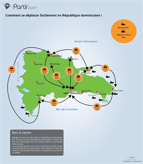 Carte Touristique De La République Dominicaine Voyage Carte Plan