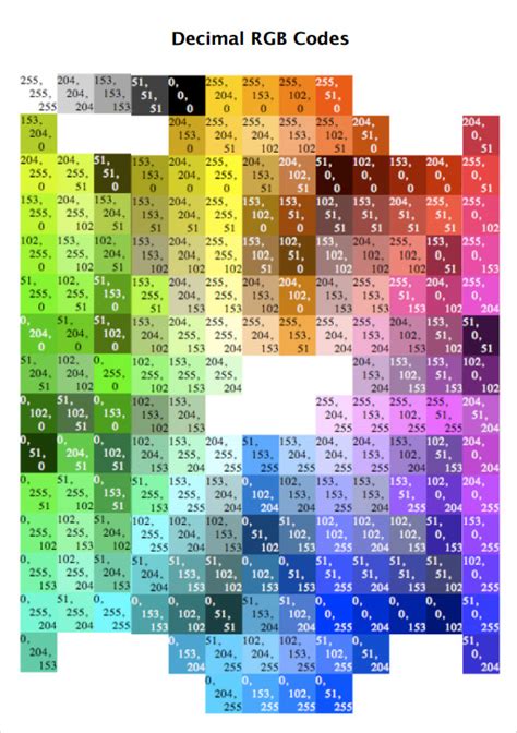 Rgb Color Chart Pdf Free Download Rgb Chart Codes Decimal Matlab