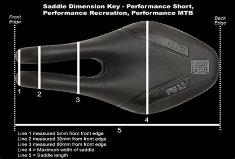 Tips To Measure A Mountain Bike Saddle Correctly Step By Step