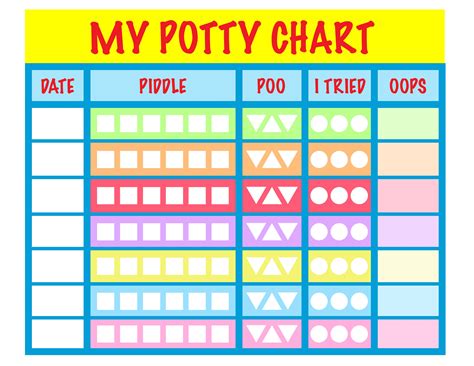 Free Potty Chart Potty Chart Printable Potty Chart Potty Training