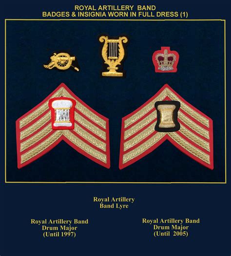 Badge09 Military Ranks Military Insignia Military History Castle