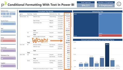 Conditional Formatting With Text In Power Bi Microsoft Power Bi Community