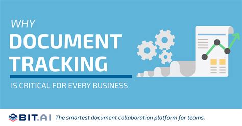 Why Document Tracking Is Critical For Every Business