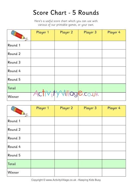 Printable Score Charts For Games