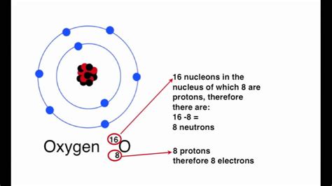 Du möchtest wissen, was protonen, neutronen und elektronen sind? calculating number of protons neutrons and electrons ...
