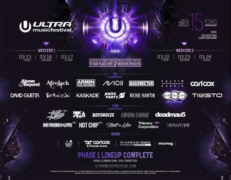 Ultra Music Festival Releases 2013 Phase One Lineup Electronic Midwest