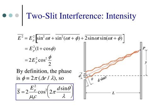 PPT - 32. Interference & Diffraction PowerPoint ...