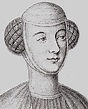 Elizabeth of Rhuddlan - Alchetron, The Free Social Encyclopedia